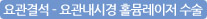 요관결석 - 요관내시경 홀뮴레이저 수술