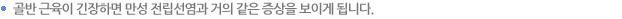 골반 근육이 긴장하면 만성 전립선염과 같은 증산을 보이게 됩니다.