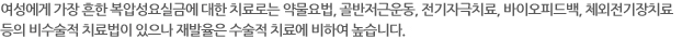 여성에게 가장 흔한 복압성요실금에 대한 치료로는 약물요법, 골반저근운동, 전기자극치료, 바이오피드백, 체외전기장치료 등의 비수술적 치료법이 있으나 재발율은 수술적 치료에 비하여 높습니다. 