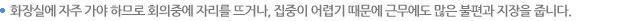 화장실에 자주 가야 하므로 회의중에 자리를 뜨거나, 집중이 어렵기 때문에 근무에도 많은 불편과 지장을 줍니다. 
