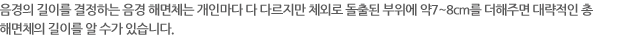 길이를 말합니다.