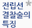잔립선결찰술의 특징
